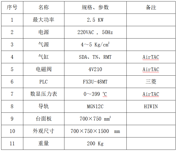 气密性检测设备(图1)