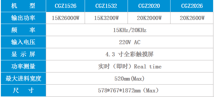 超声波水口振落机(图1)